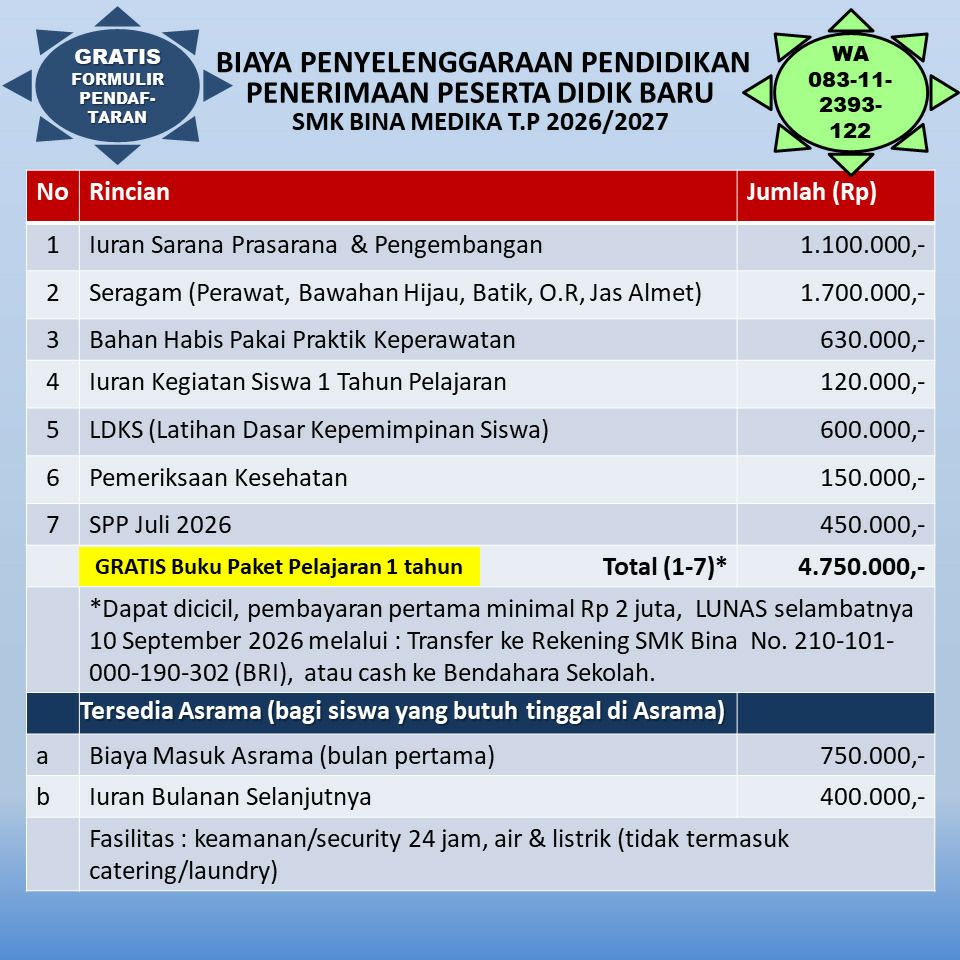 Biaya Penyelenggaraan Pendidikan 2026-2027