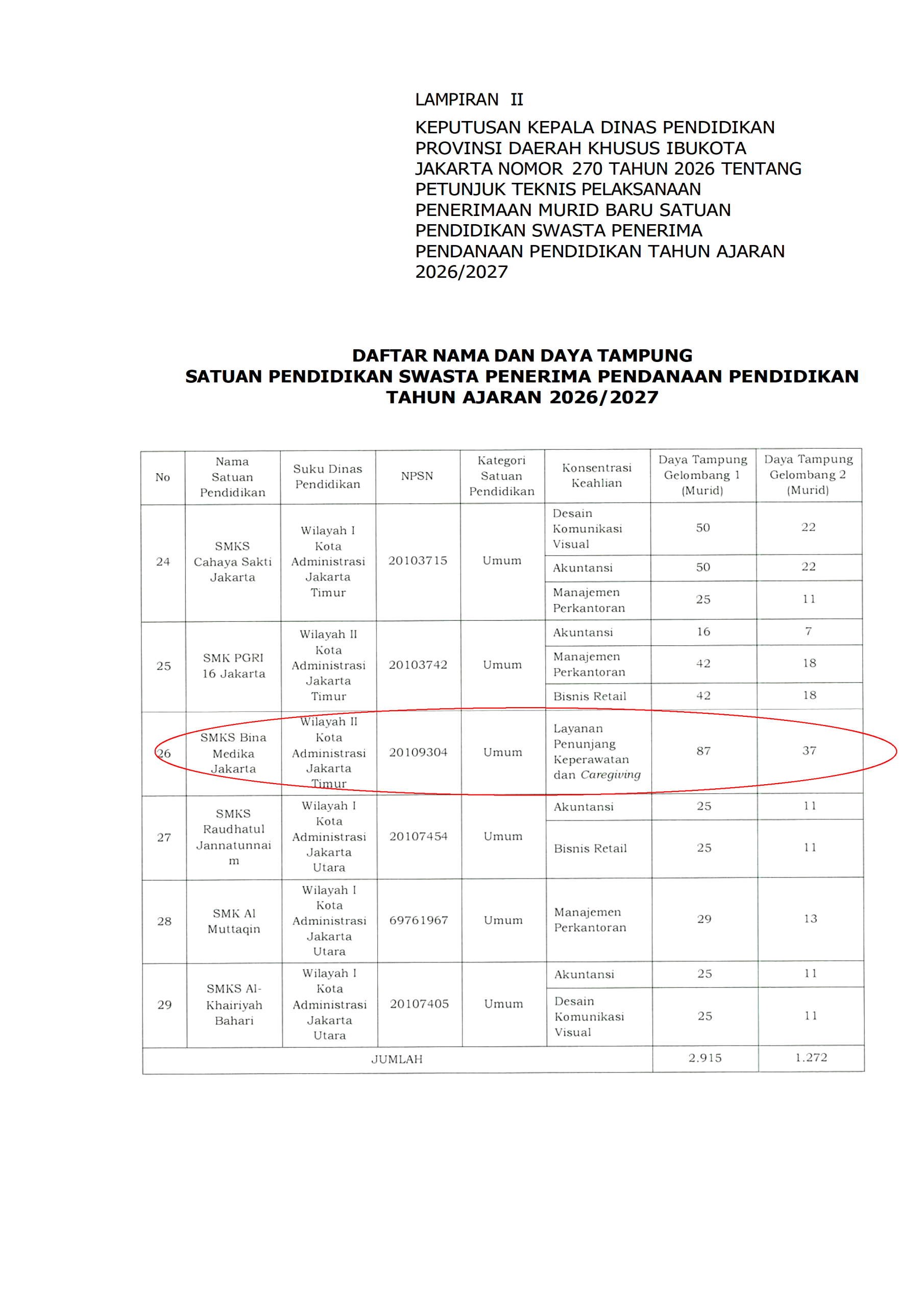 NOTTD SK KEPSEK SPMB – 2026 – 0007